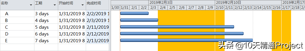 怎么让春节假期在Project甘特图上显示的更醒目？