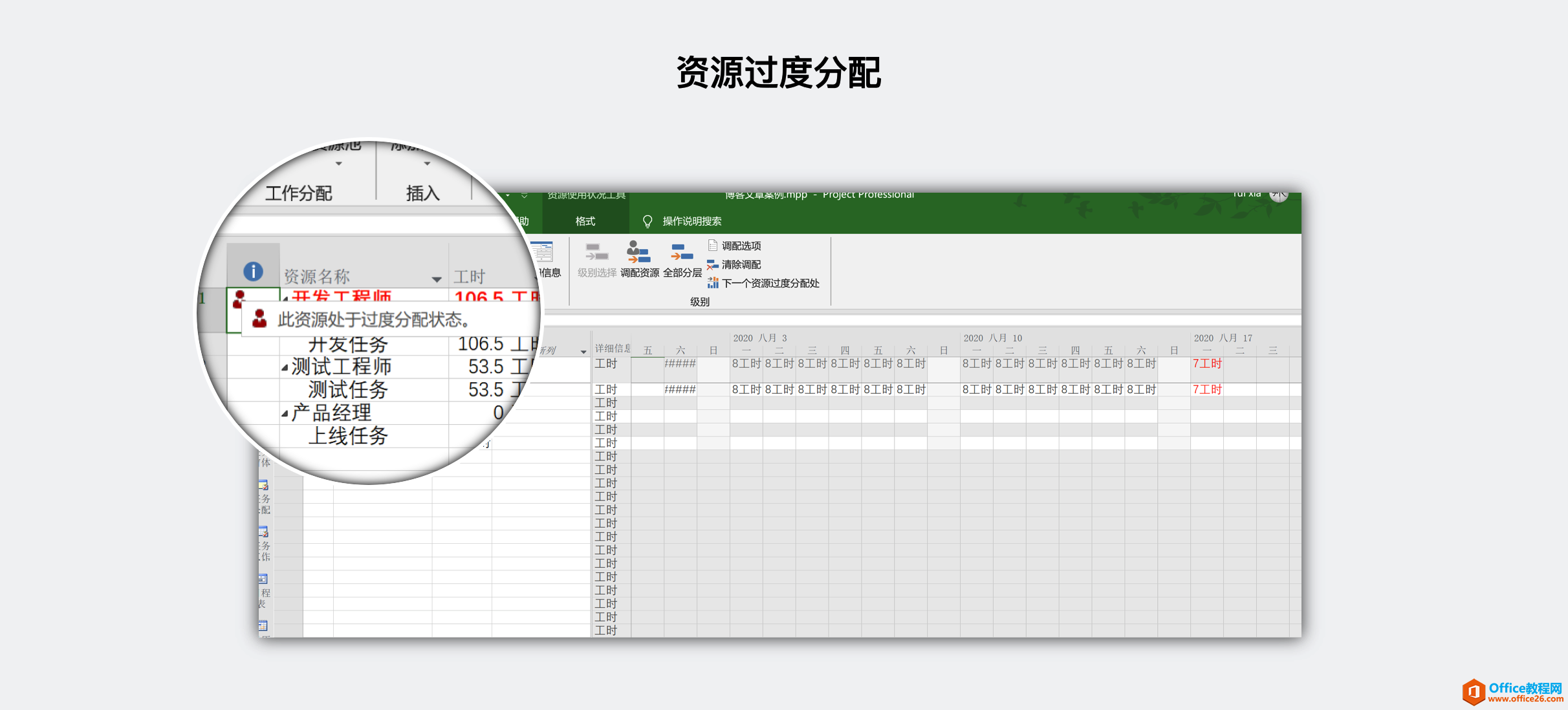 大话PM｜从 Project 看项目管理核心思想