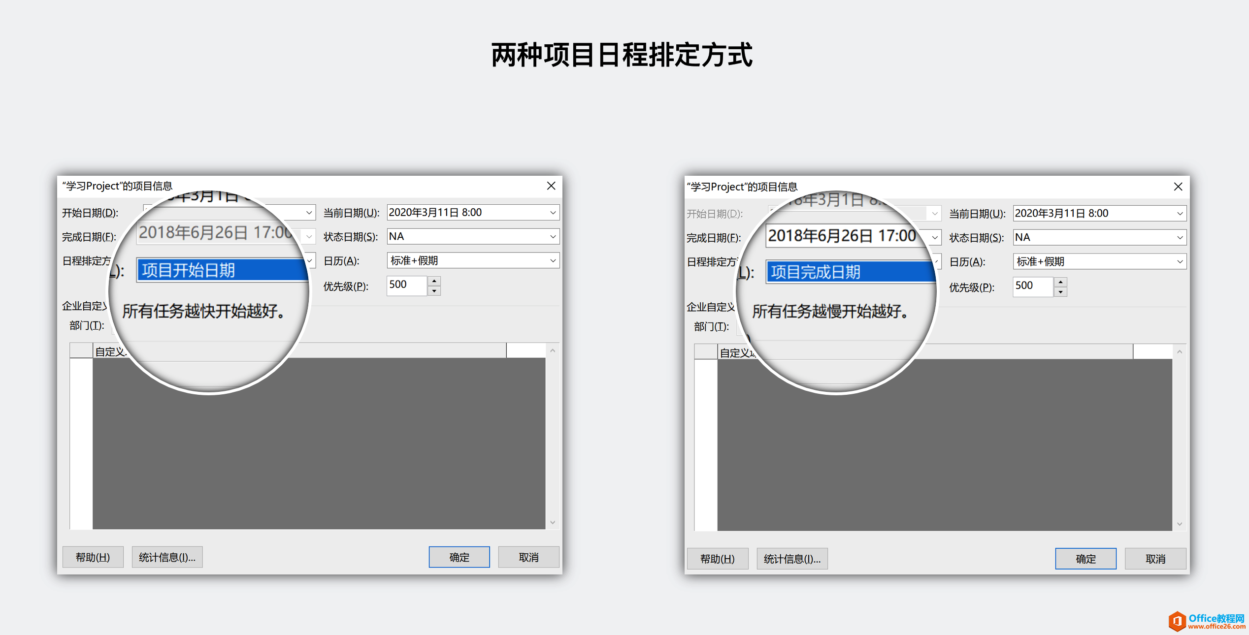 大话PM｜从 Project 看项目管理核心思想