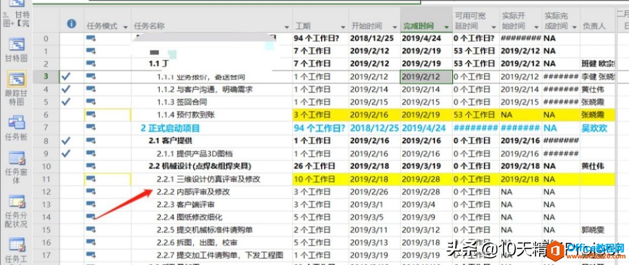 <b>Project 任务名称自动缩进与取消缩进实现技巧</b>