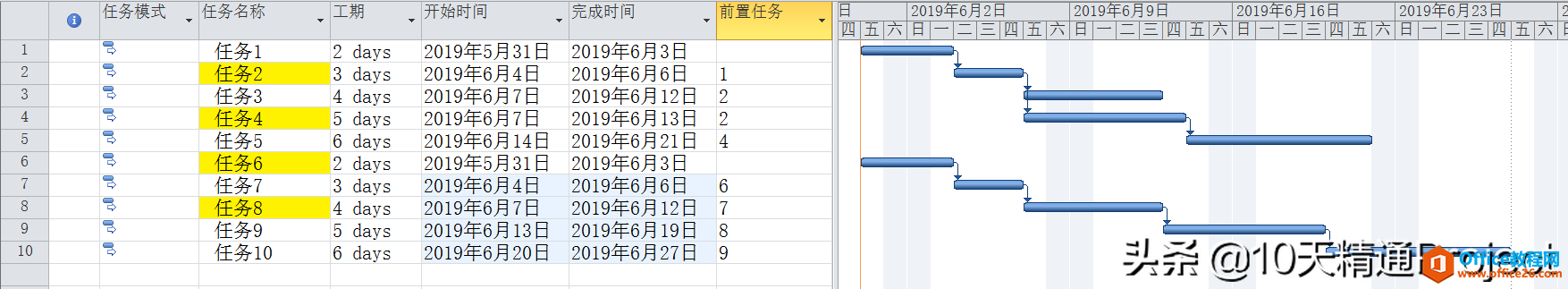 「教程」如何在Project软件中计算多个任务的合计工期