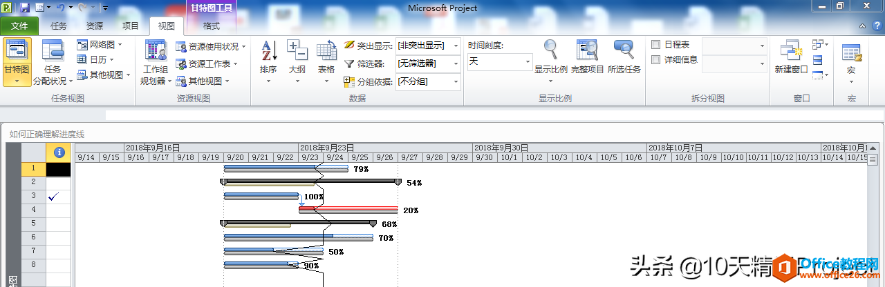 【Project小技巧】打开Project文件显示空白怎么办？