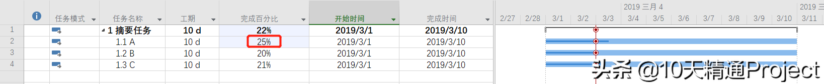 Project软件中的前锋线（进度线）- 知其然而知其所以然