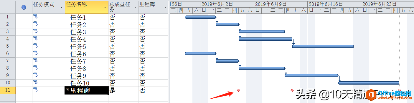 「教程」在Project软件中把多个里程碑任务的条形图显示在一行中