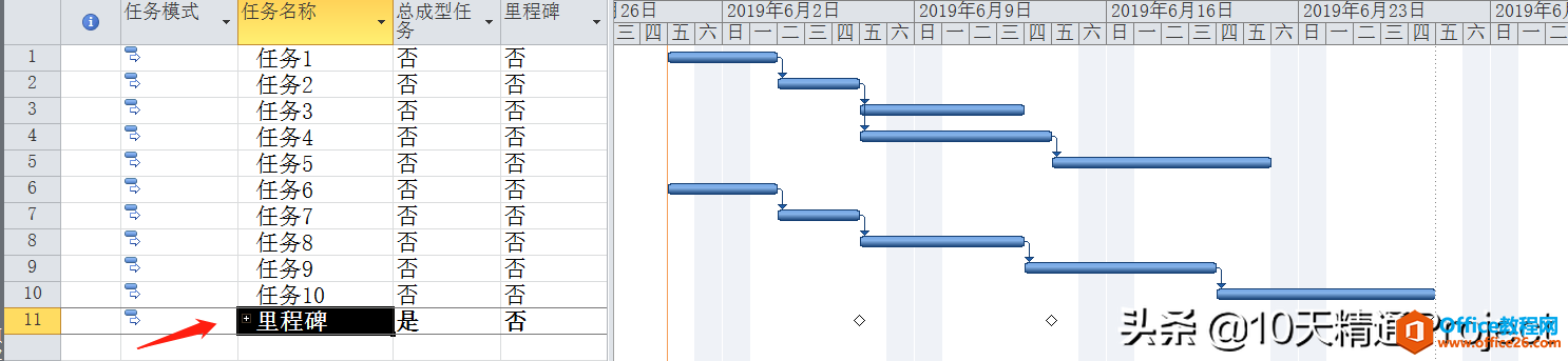 「教程」在Project软件中把多个里程碑任务的条形图显示在一行中