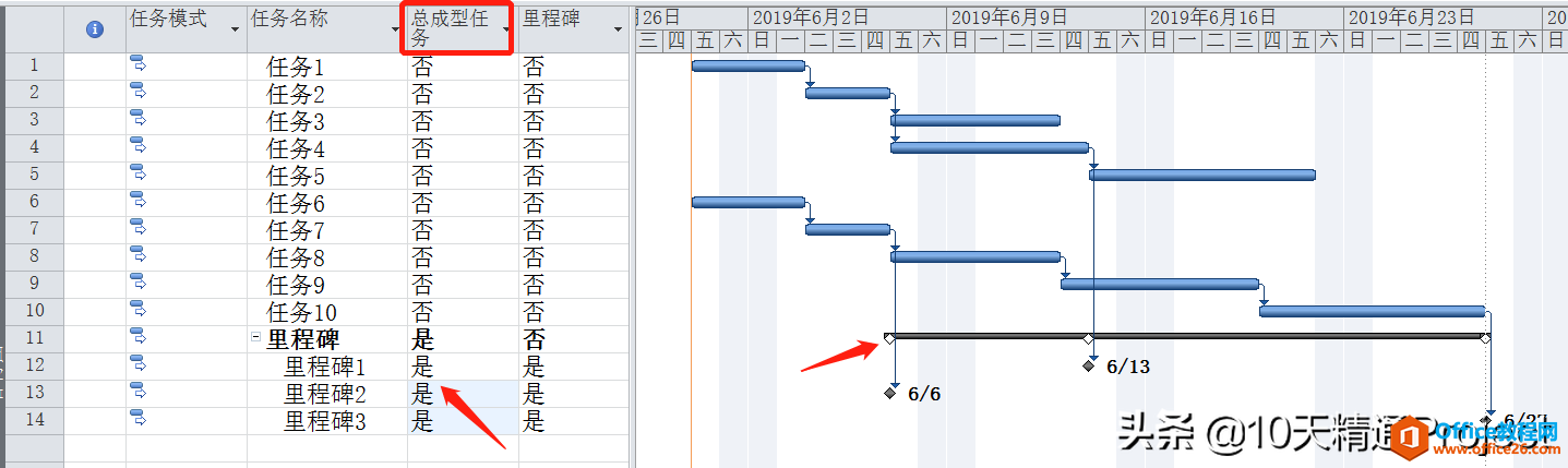 「教程」在Project软件中把多个里程碑任务的条形图显示在一行中