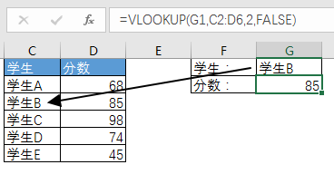 excel 公式 #N/A 错误