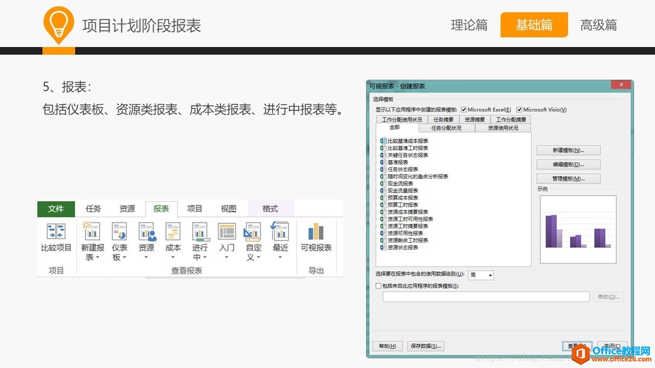 和大家一起学 Project—Project基础应用