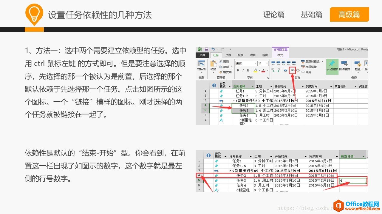 和大家一起学 Project—Project高级应用