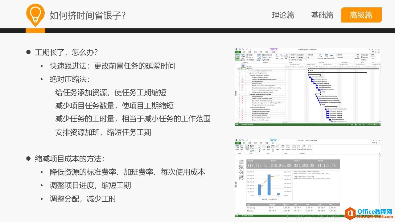 和大家一起学 Project—Project高级应用