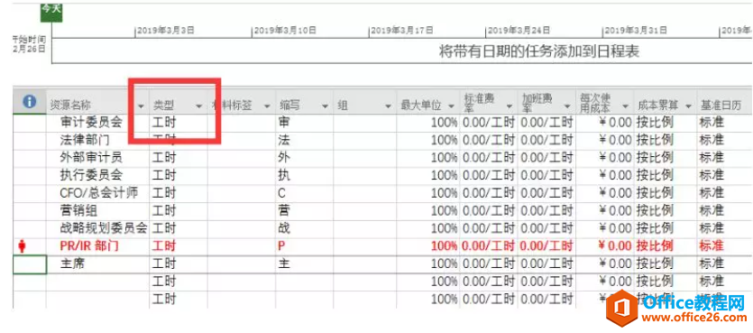 Project 2016中如何管理工时？