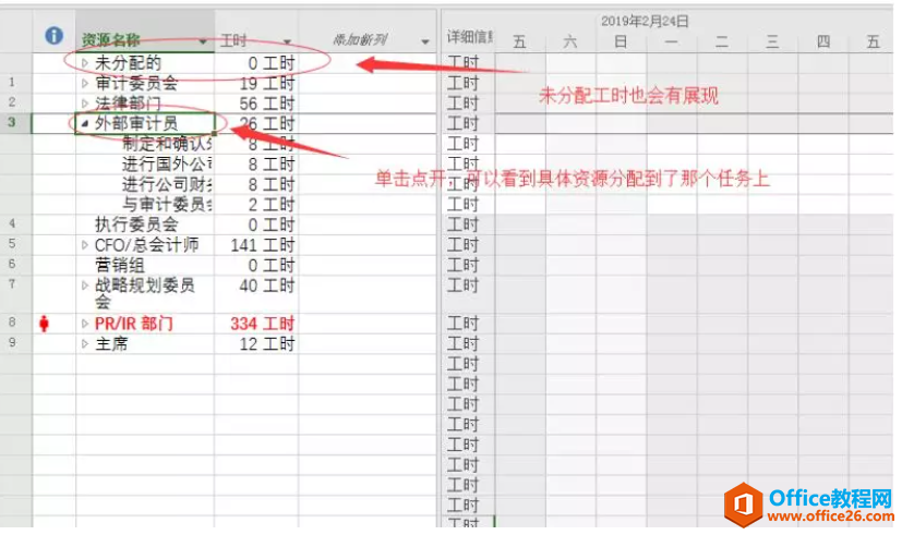 Project 2016中如何管理工时？