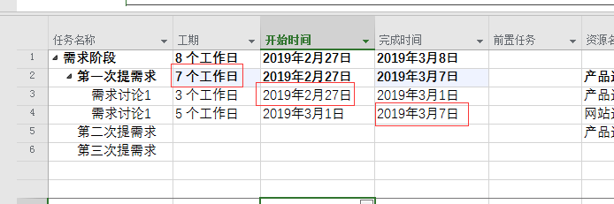 <b>Project 2016中摘要任务的工期如何计算？</b>