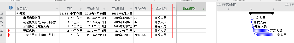 Project 2016中如何手动对资源分配过度进行调配？