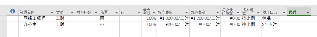 <b>Project 2016中的工时资源是什么？</b>