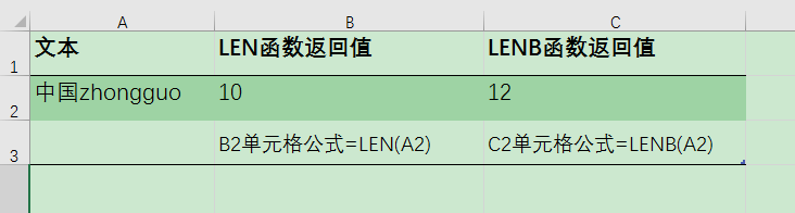 Excel办公技巧：文本长度计算函数LEN与LENB的用法与区别