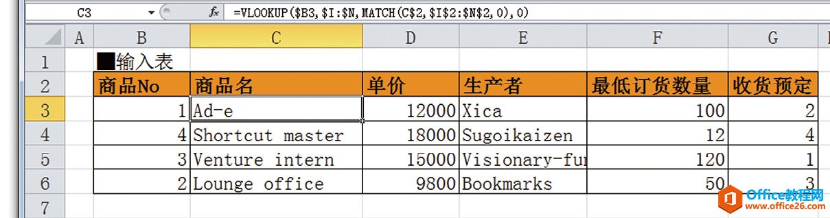 如何用 VLOOKUP函数应对检索范围中竖列顺序的变动状况-Excel22