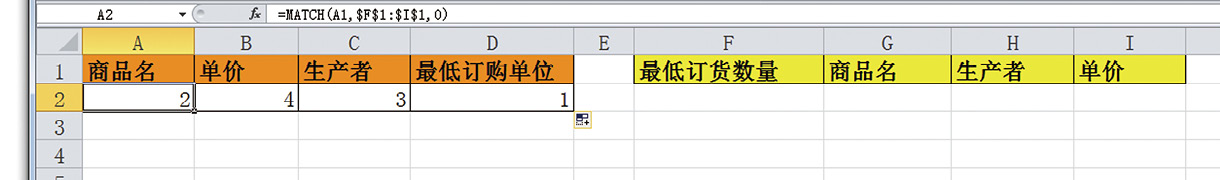 如何用 VLOOKUP函数应对检索范围中竖列顺序的变动状况-Excel22