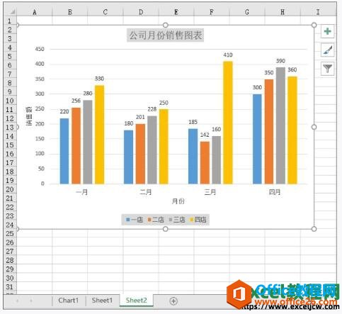 粘贴excel图表到其他工作表