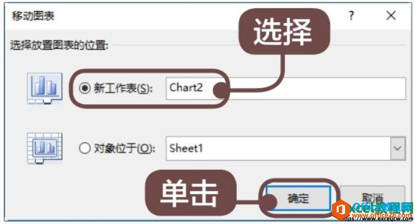 移动excel图表到另外一个图表