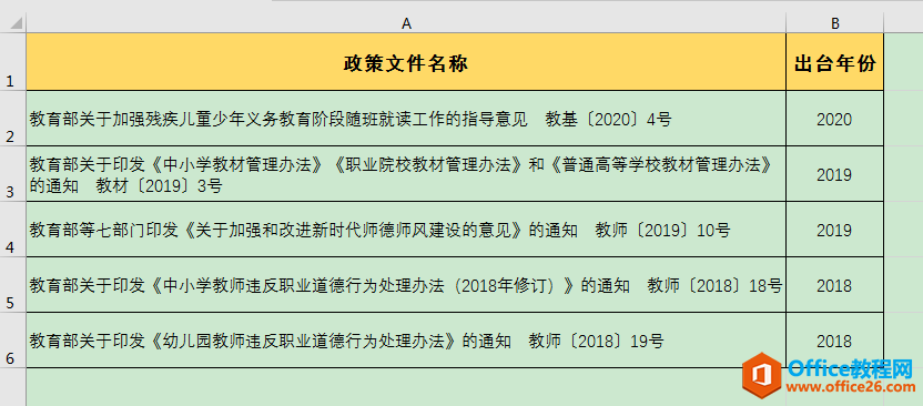 Excel办公技巧：如何从不同长度的文件名称中提取文件出台年份？