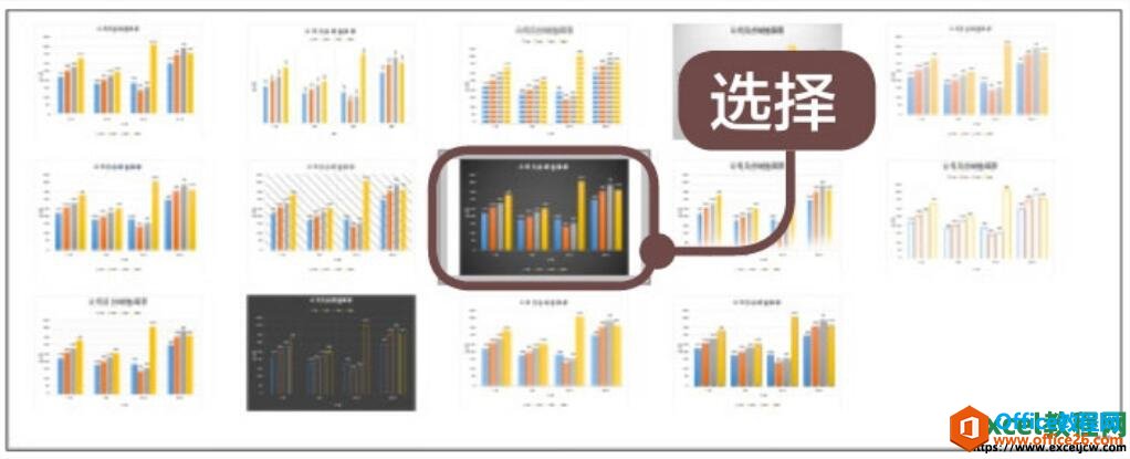 在excel2019表格中美化图表的方法