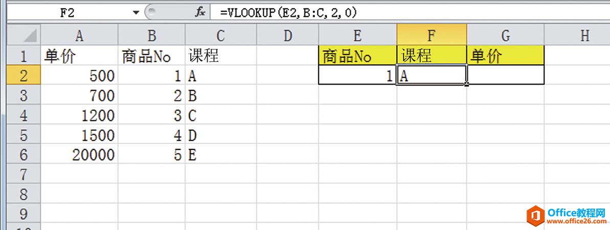 是否能用VLOOKUP函数获得检索列左侧的数值？