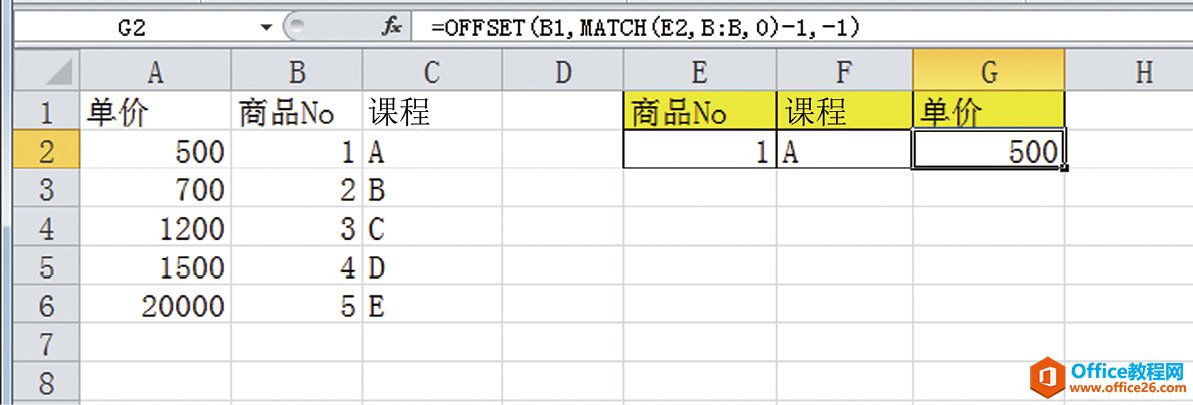 是否能用VLOOKUP函数获得检索列左侧的数值？