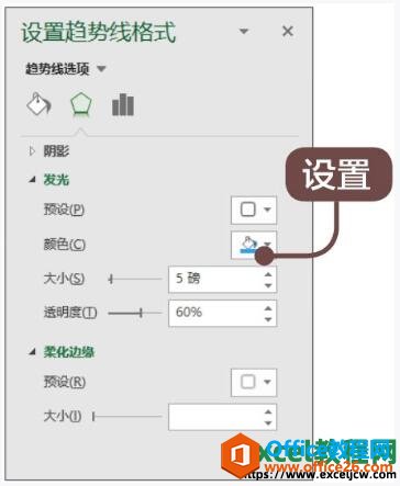 设置excel图表趋势线的格式