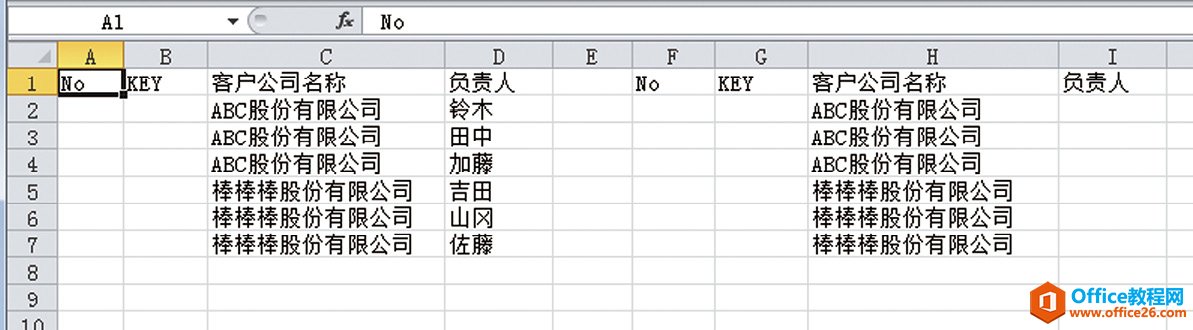 在有多个相同检索值的工作表中使用 VLOOKUP函数的技巧