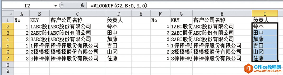 在有多个相同检索值的工作表中使用 VLOOKUP函数的技巧