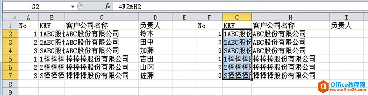 在有多个相同检索值的工作表中使用 VLOOKUP函数的技巧