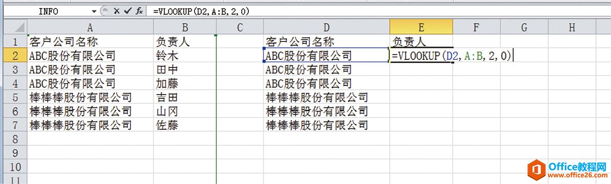 在有多个相同检索值的工作表中使用 VLOOKUP函数的技巧