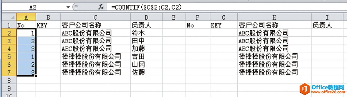 在有多个相同检索值的工作表中使用 VLOOKUP函数的技巧