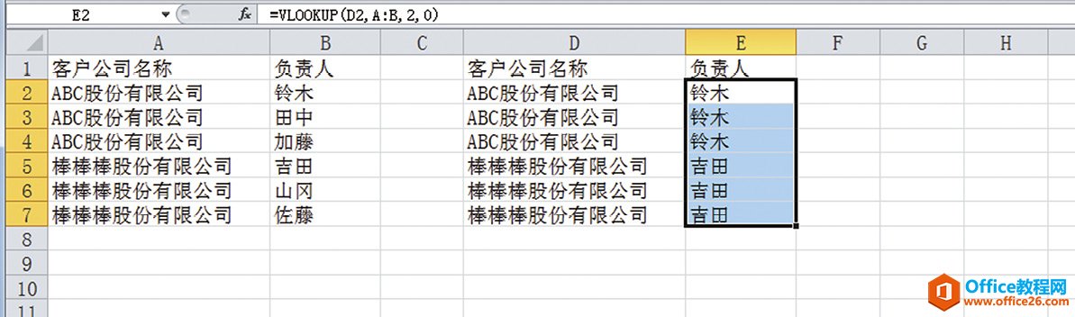 在有多个相同检索值的工作表中使用 VLOOKUP函数的技巧