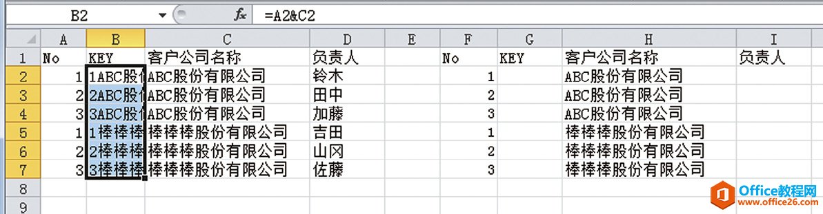 在有多个相同检索值的工作表中使用 VLOOKUP函数的技巧