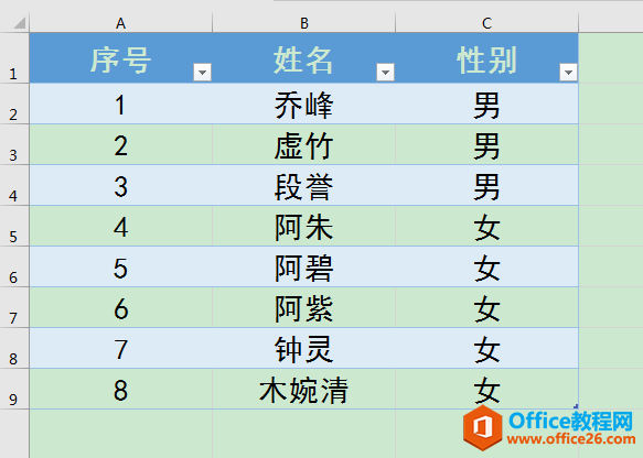 Excel办公技巧：如何快速对表格进行隔行填色？