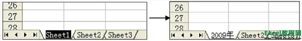 excel2003表格中重命名工作表