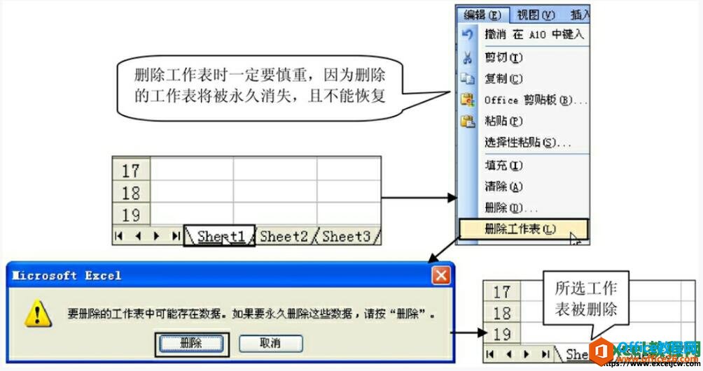 在excel2003表格中删除工作表