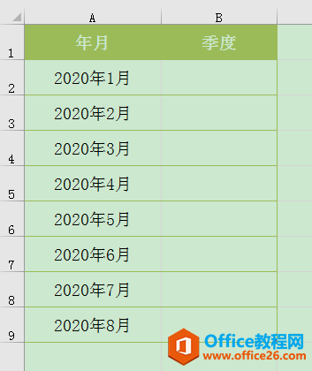 Excel办公技巧：利用函数公式根据年月自动生成所属季度