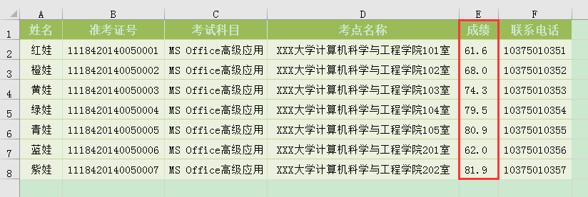 Word办公技巧：邮件合并后如何修改插入合并域的显示格式？