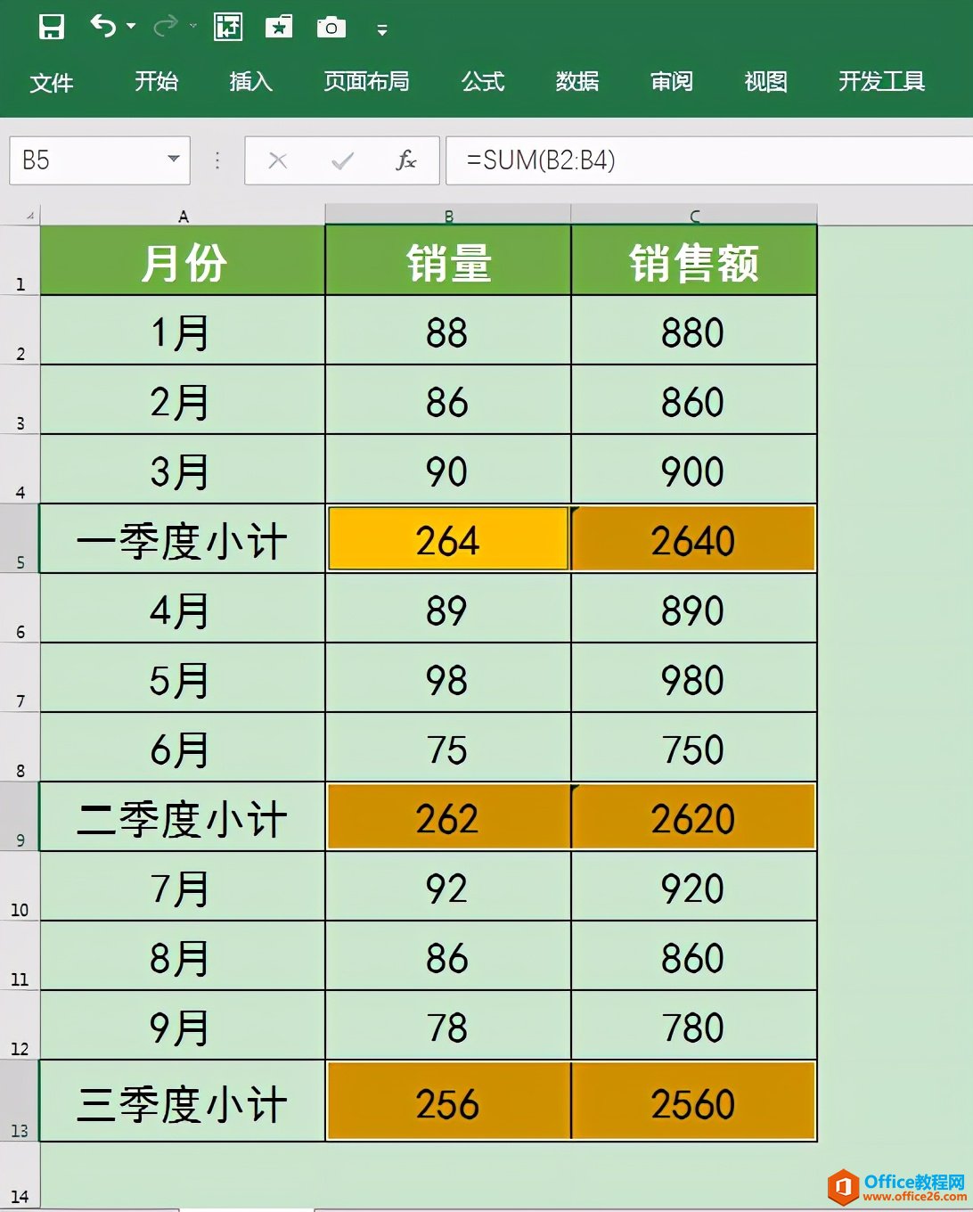 Excel办公技巧：如何对工作表数据进行隔行求和？