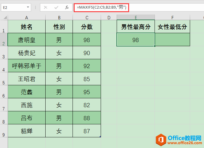 Excel办公技巧：如何用MAXIFS和MINIFS函数求取符合条件的最值？