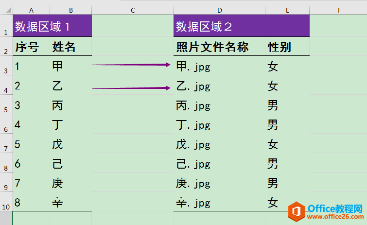 Excel办公技巧：将姓名与照片文件名称进行数据匹配、合并