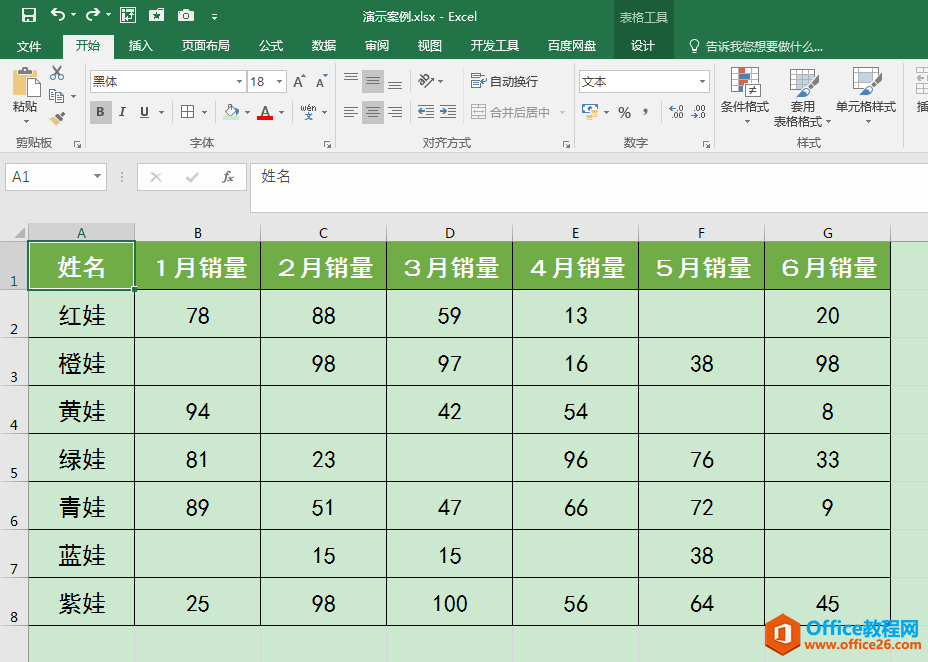 Excel办公技巧：快速定位所有空白单元格并批量填充相同内容