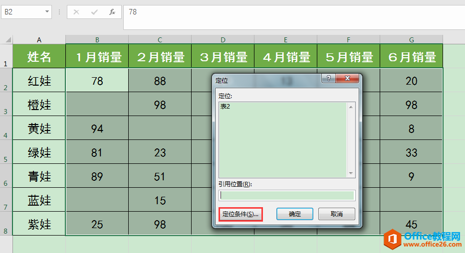 Excel办公技巧：快速定位所有空白单元格并批量填充相同内容