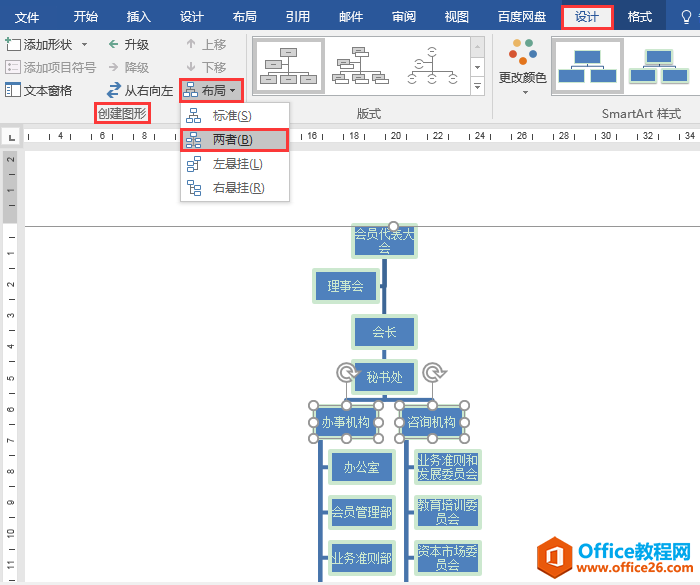 Word办公技巧：利用SmartArt文本窗格快速制作架构图