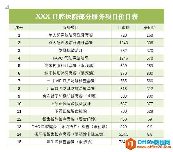 Word办公技巧：如何为文档中的表格添加居中对齐的自动序号？