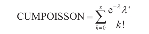 Excel 计算泊松分布：POISSON函数