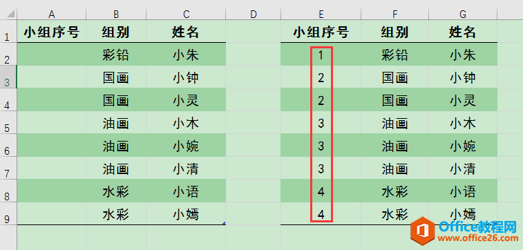 Excel办公技巧：如何为不同组别编号，出现不同组别序号自动加1？